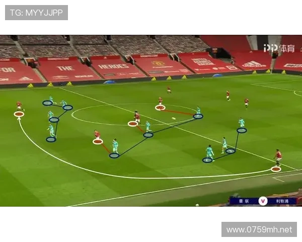 拉什福德速度型边锋撕裂防线打法解析