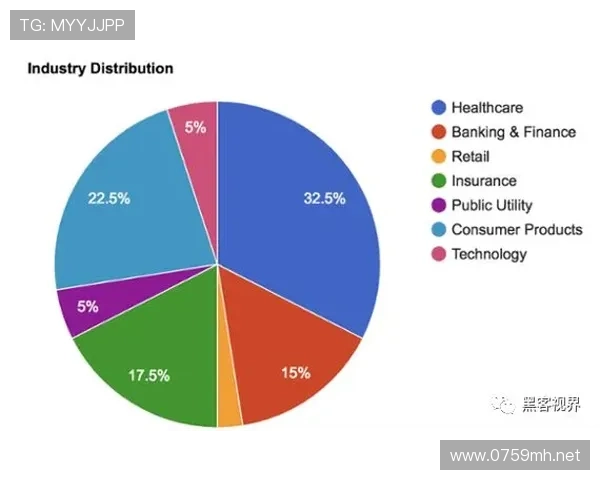 穆西亚拉：技术天赋与身体对抗能力的持续博弈分析