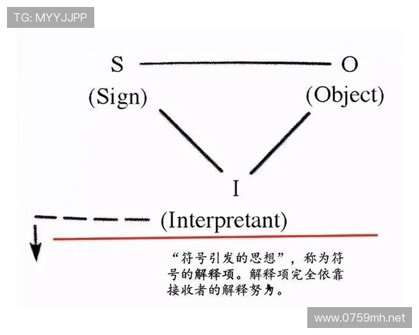 阿瑙托维奇风格分析：技术特点与场上作用解析